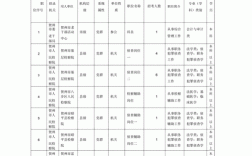 2017广西公务员考试真题（2017年广西省考公务员职位表）