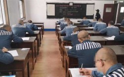 新疆监狱系统笔试真题（新疆监狱系统招聘2021）