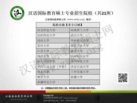 汉语国家教育考研学校排名的简单介绍-图3
