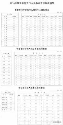 2018广州事业编真题（2018年广州事业编制最新工资标准）-图1