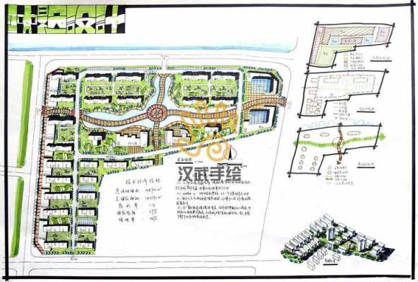 华科城市规划快题设计真题（华中科技大学城规考研快题）-图3