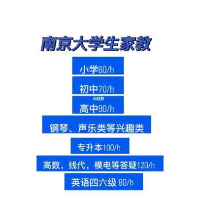 南京注册家教中心（南京家教兼职信息网站）-图3