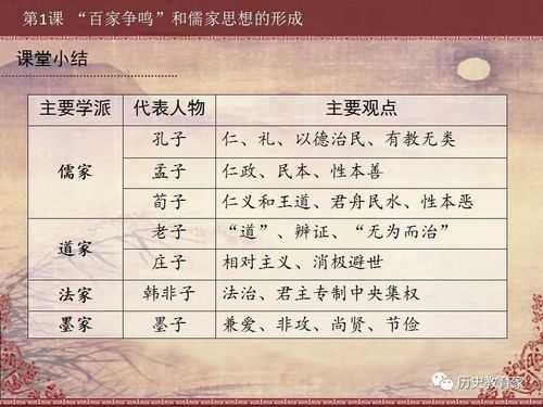 儒家教学制度（儒家教学方法是怎样的）-图3