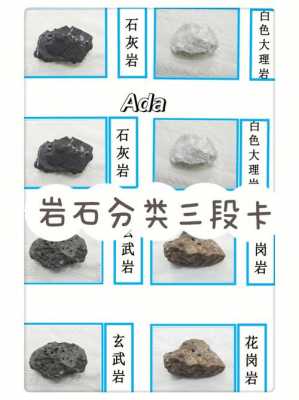 真题岩石分类（岩石分类的依据是什么）