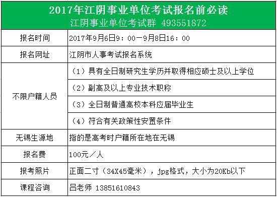2017江阴事业单位真题（2019年江阴事业单位）-图3