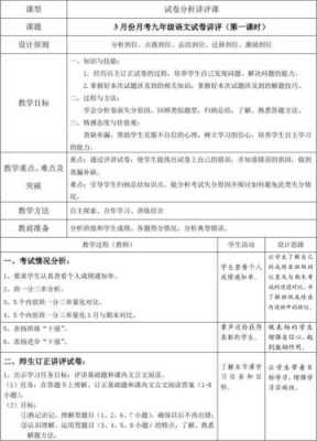 初中语文真题教案（初中语文真题教案及答案）-图2