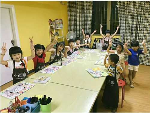 幼儿艺术家教上海（上海幼儿美术培训）