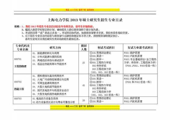 包含上海电力学院家教的词条-图1