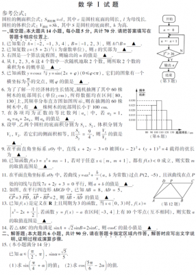 江苏高考数学真题汇编（江苏高考数学真题汇编pdf）