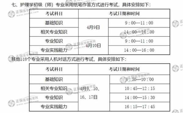 安徽淮北综合知识真题（2021淮北考试时间一览表）-图1