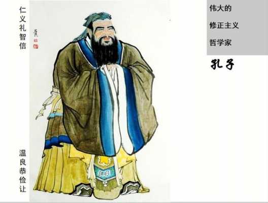 儒家教学卡通图（儒家教育）-图1