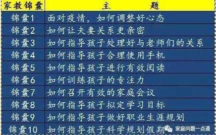 重庆小学数学家教（重庆家教一对一收费标准小学）-图3