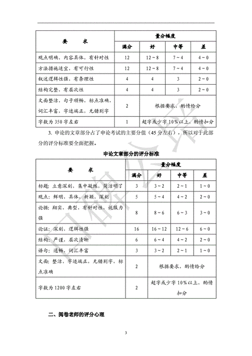广州申论真题2018（广州申论评分标准）-图1