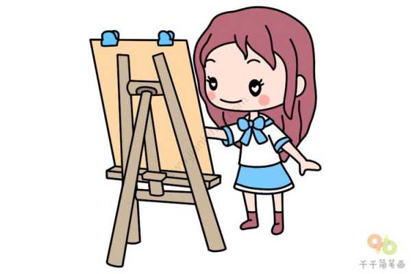 画家教你怎样画卡通（如何画卡通）