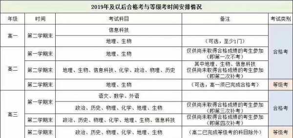 上海高数家教价格（上海高中数学家教）-图2