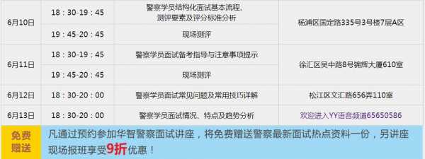 上海警察学员笔试真题（上海警察学员笔试多少分才有优势）-图1