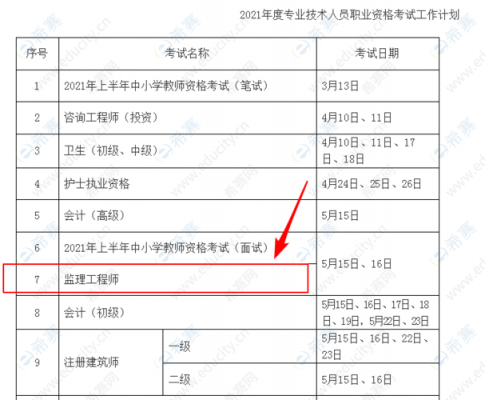湖南监理员考试真题（2021年湖南监理考试报名时间）