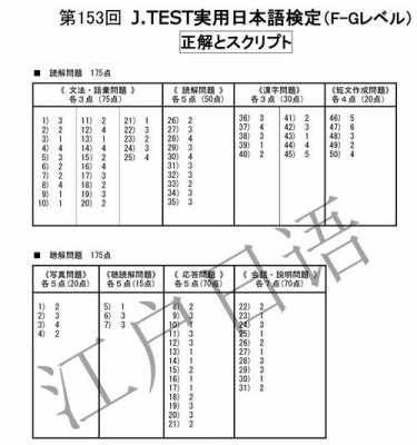 日语jtest考试ef真题（日语jtest141回ef答案）