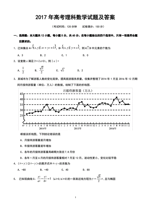 贵州理科数学真题（贵州历年高考理科数学试卷）